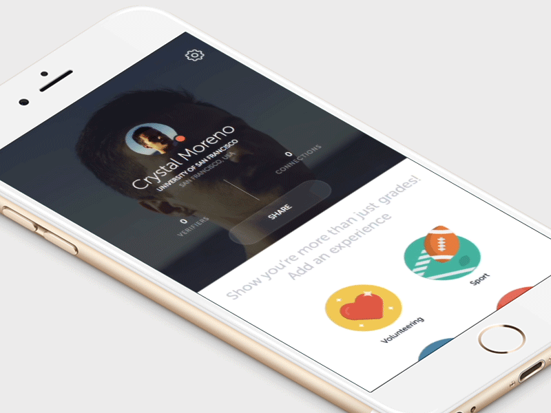  mobile design patterns-UX Designer