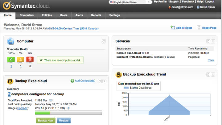 Symantec Web and Cloud