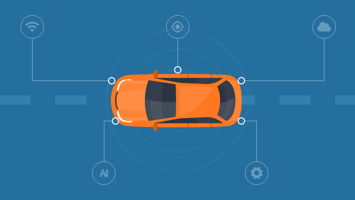 Digital Transformation in Automotive Industry – Strategies to survive and thrive
