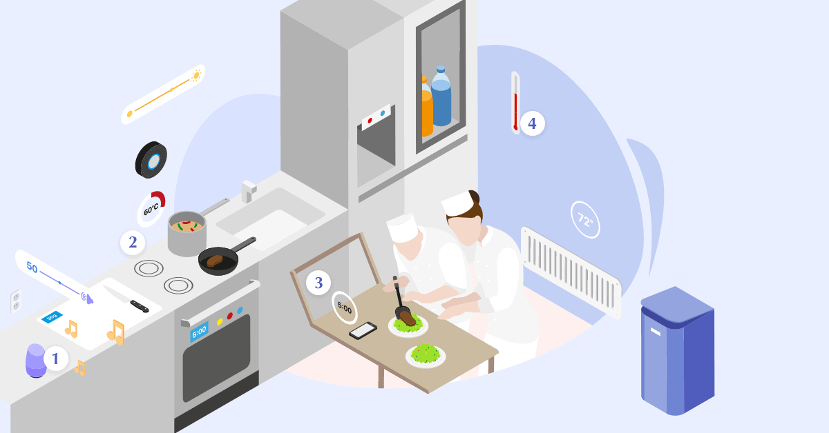 Smart kitchen devices to help users simplify their lives