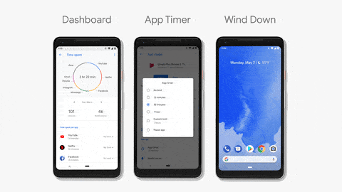 Android 9 Pie - Digital Well-being