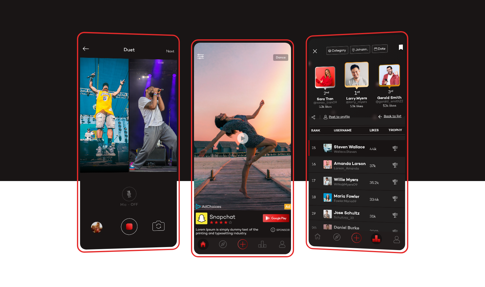 Leaderboard - Hire Magento developers