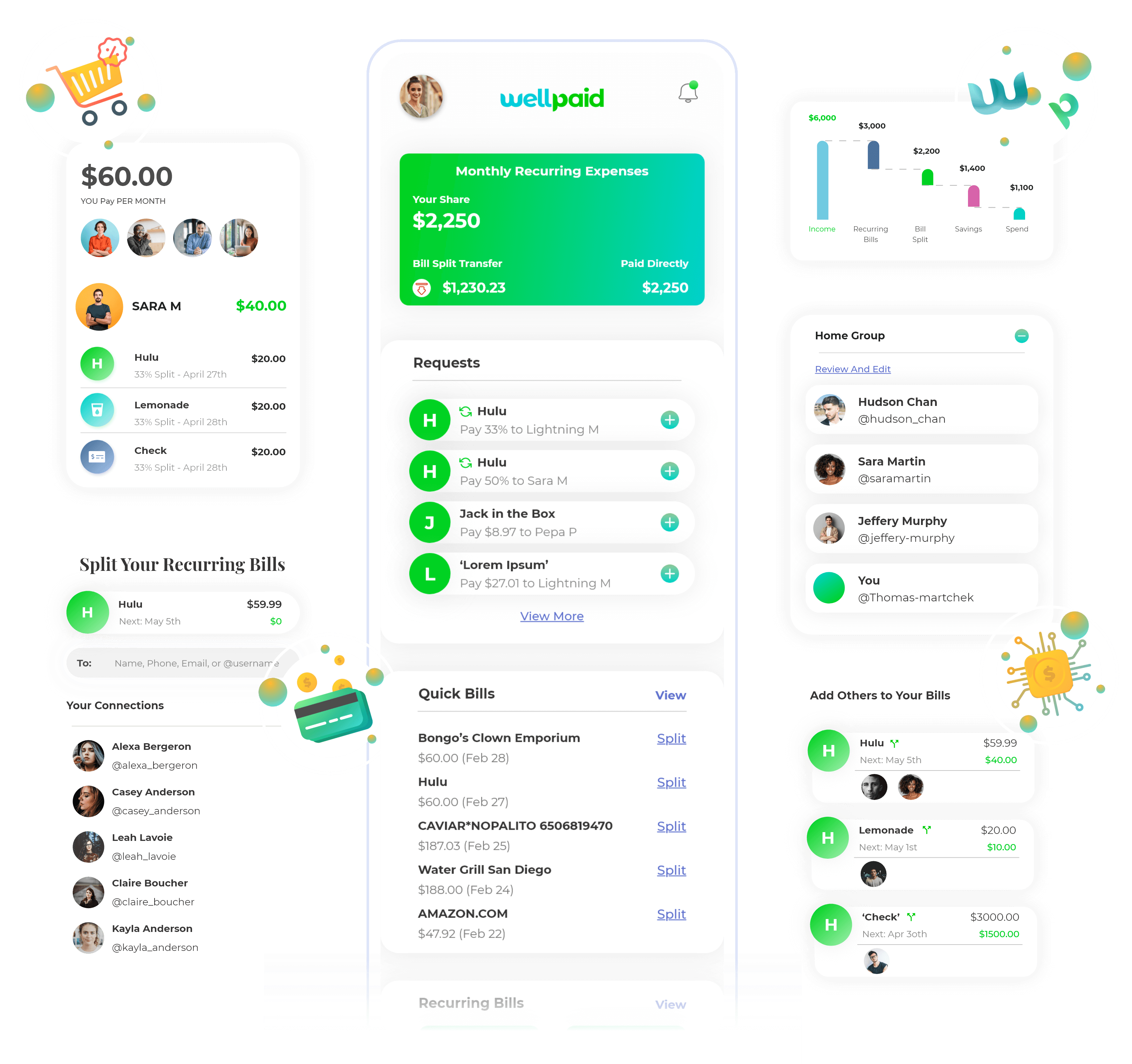 Case Study-Transforming Fintech with WellPaid