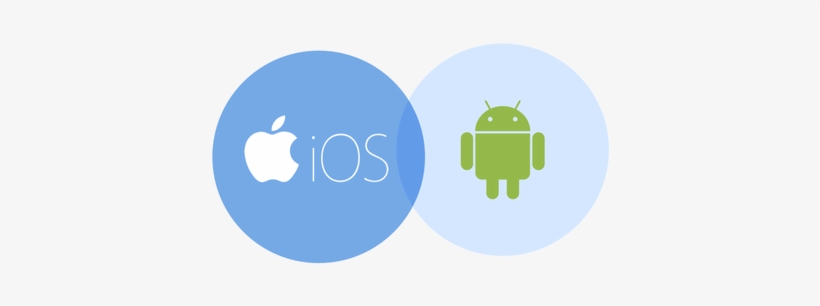 Not Developing Cross-Platform Applications - Mobile App Development Mistakes