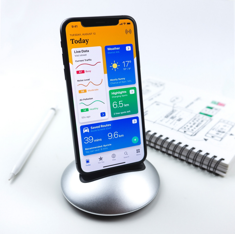 Benefits of UX Design - Top UX Design Agency