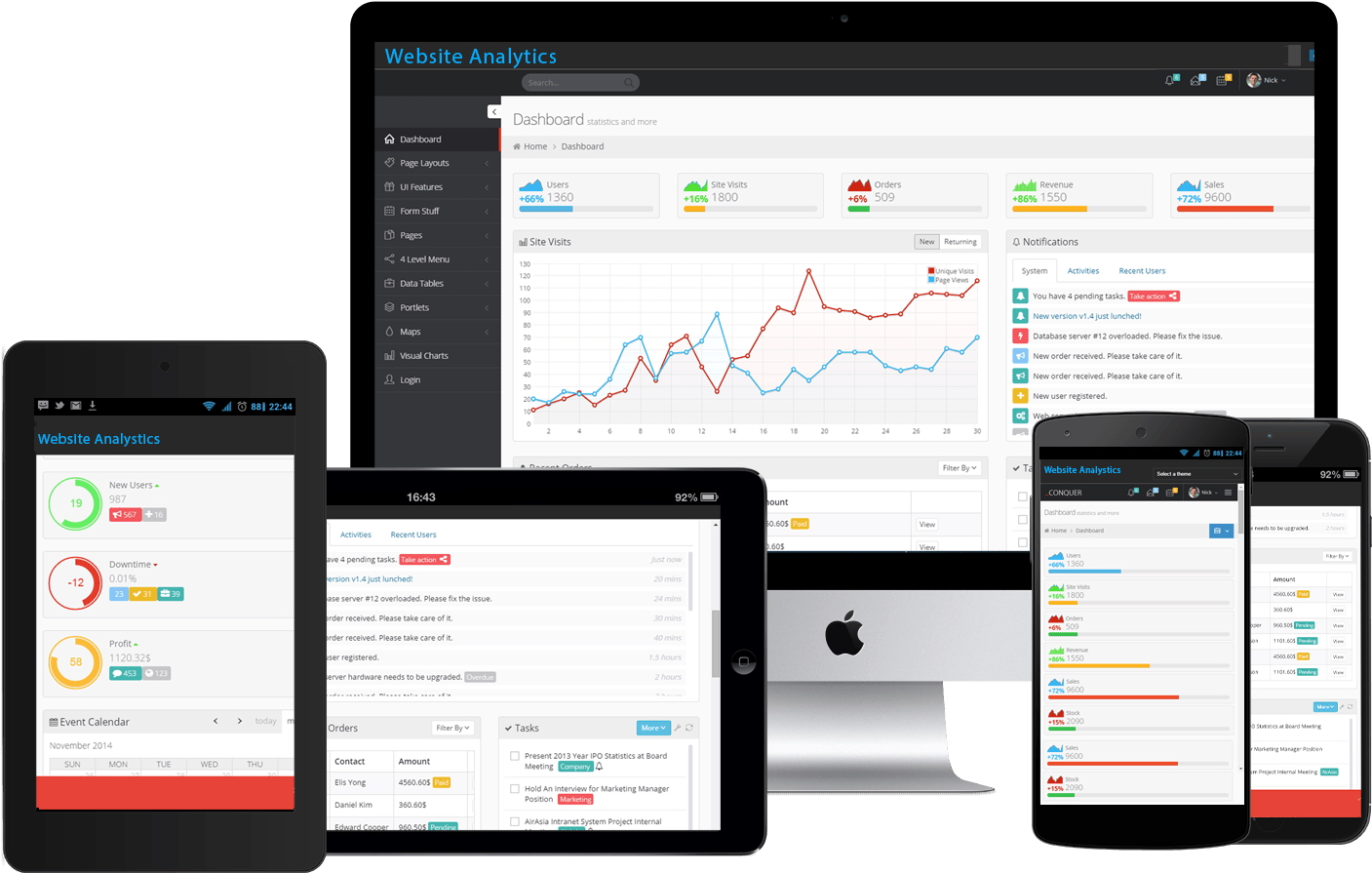 Flutter: The One-Stop Solution for Cross-Platform App Development Flutter: The One-Stop Solution for Cross-Platform App Development