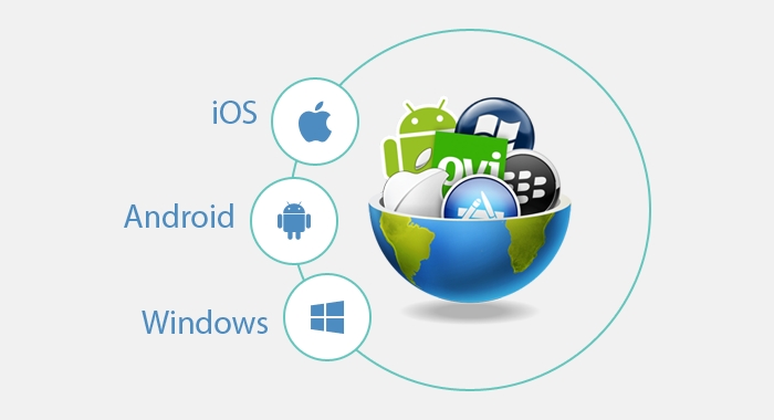 What is Native App Development What is Native App Development