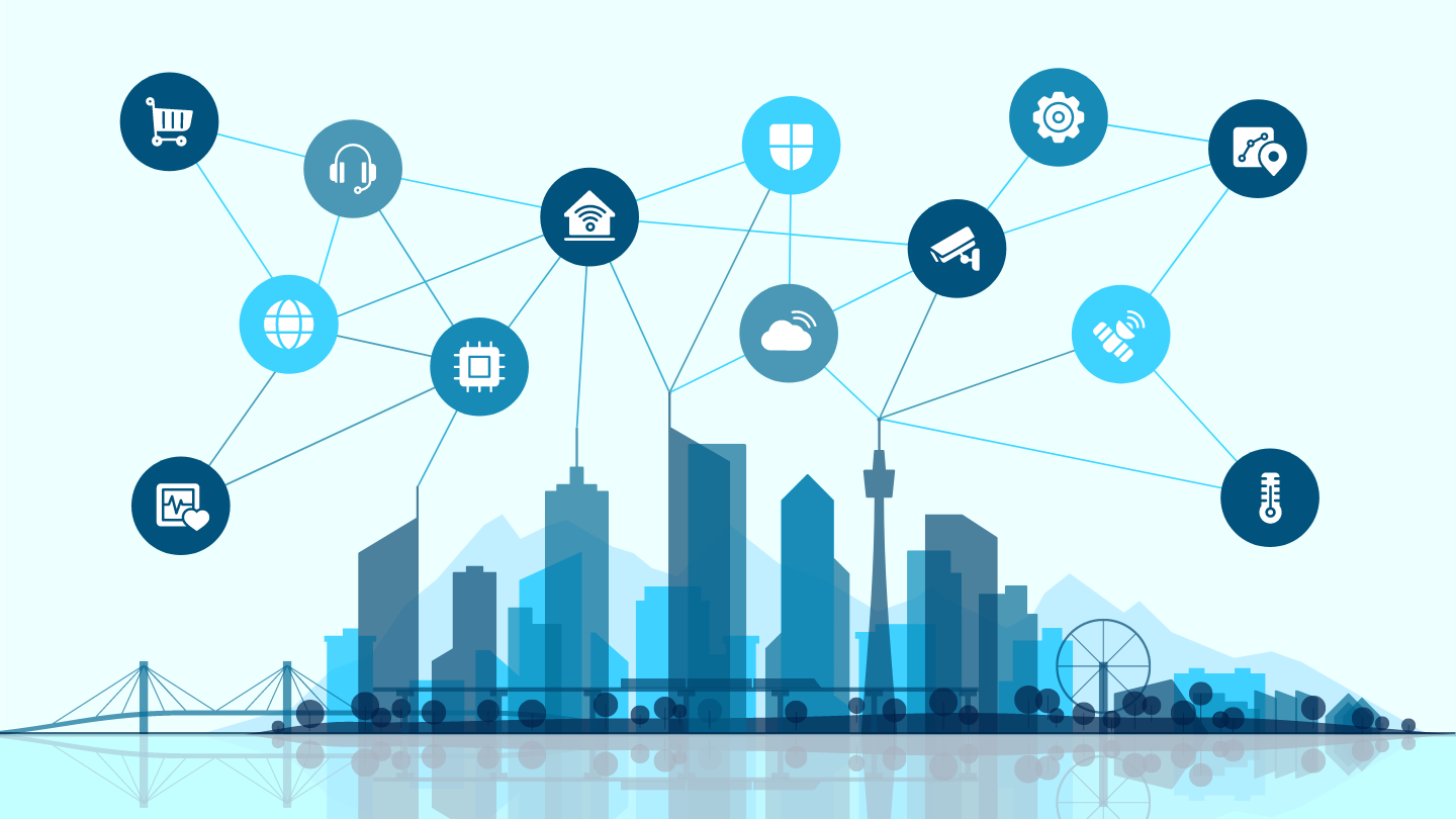 What are Enterprise Mobility Solutions