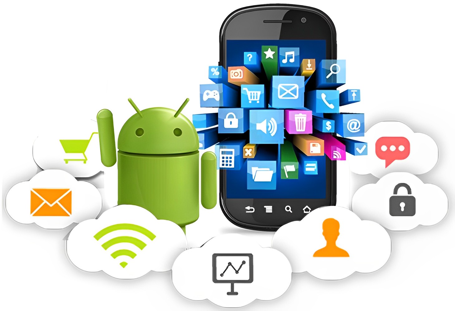 Benefits of Android Apps - Exploring Android App Components