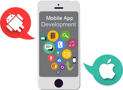 Choosing the Right Platform for Your App - iOS vs Android App Development