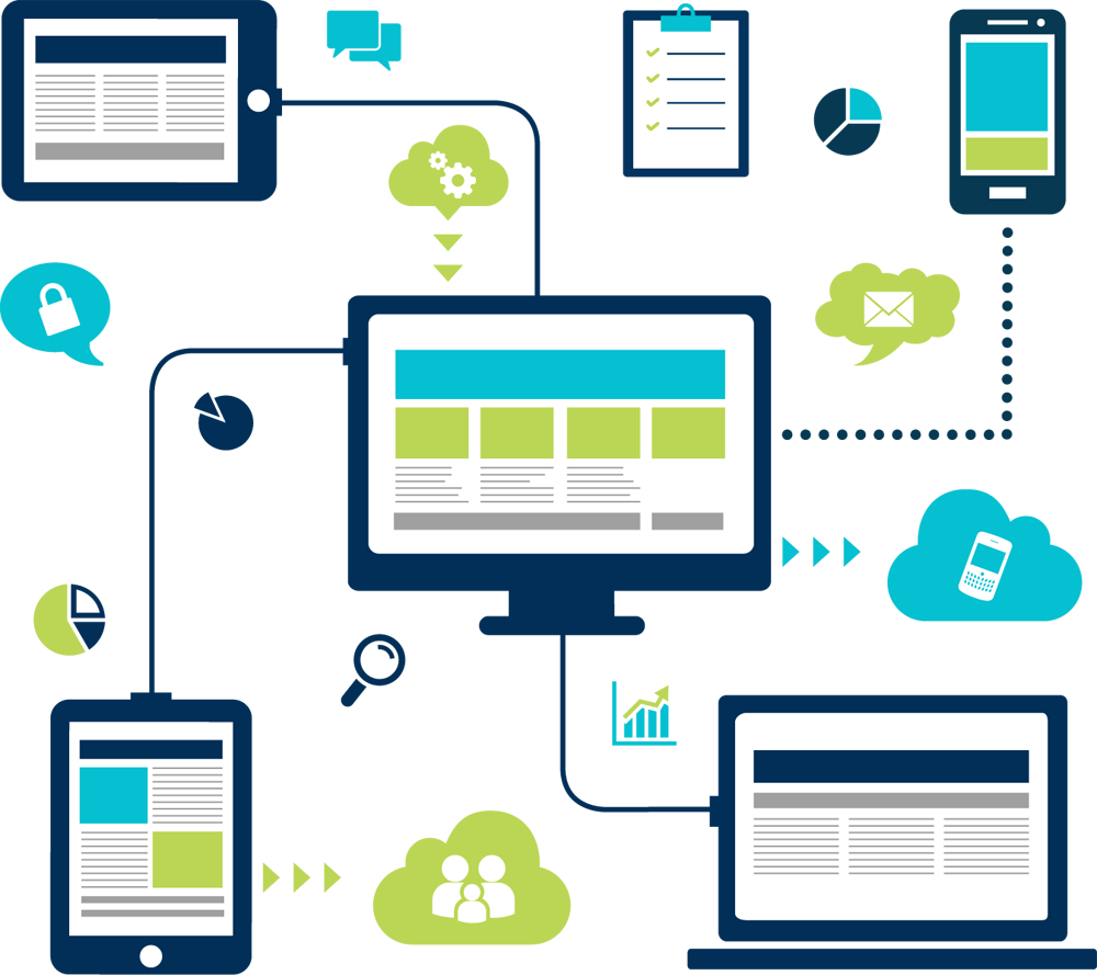 Types of Enterprise Apps