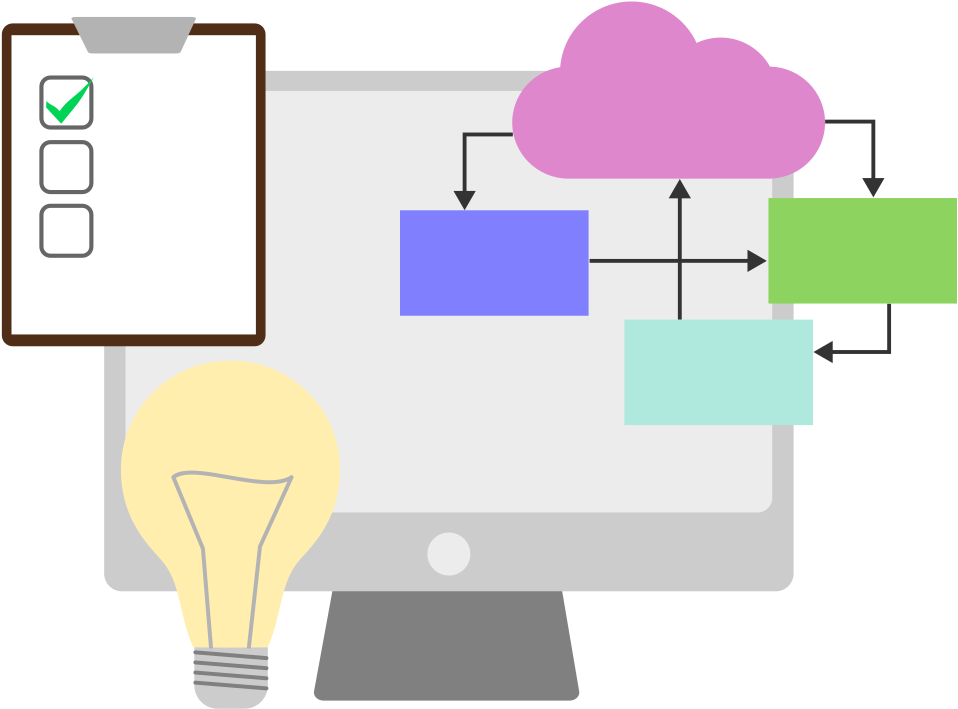 What is Enterprise App Development
