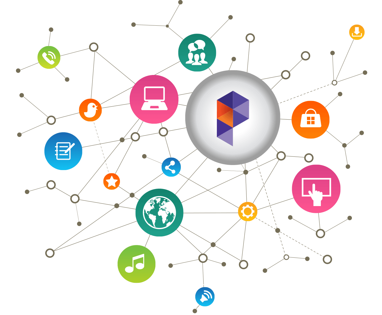 What is IoT App Development - IoT App Development for Businesses