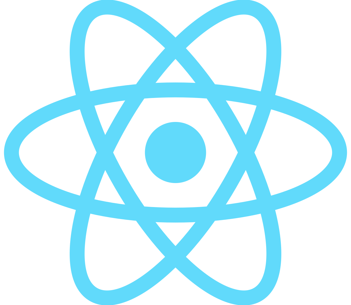 React Native: Leveraging JavaScript Expertise - Cross-Platform App Development Frameworks