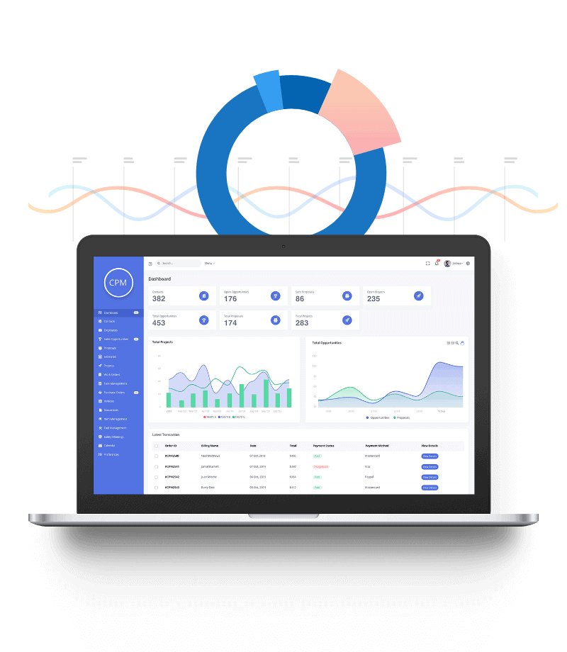 web development services