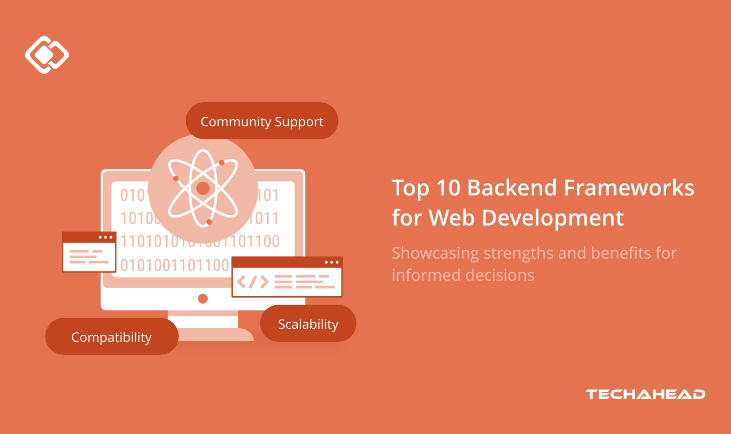 Top Backend Frameworks for Web Development in 2024