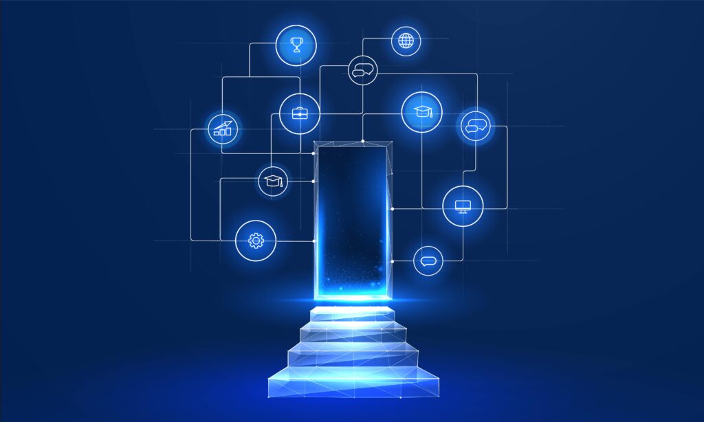 digital transformation roadmap
