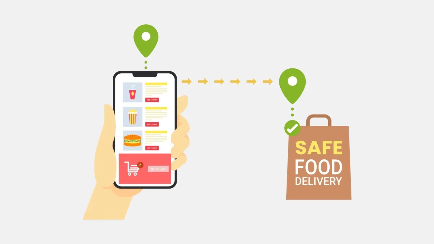 Digital Transformation in Restaurants