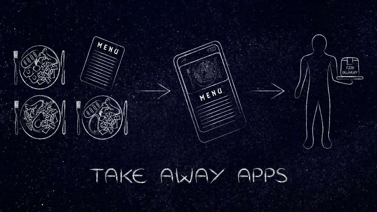 Future Trends in Restaurant Digital Transformation