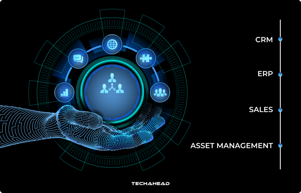 what is app development enterprise app development