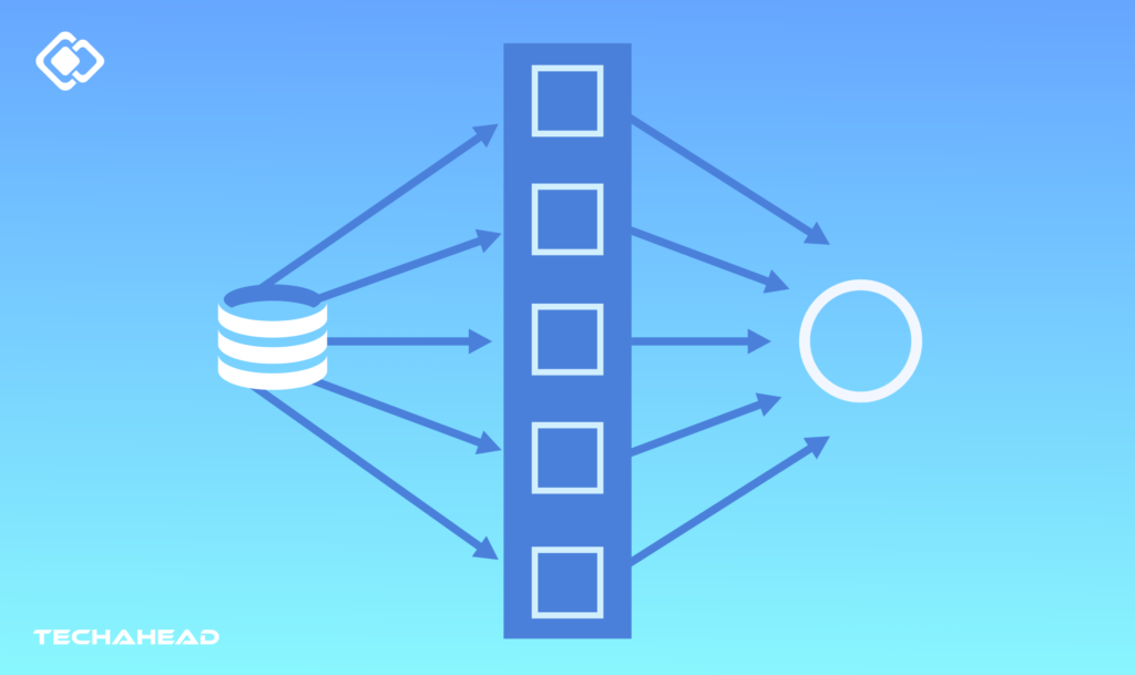 Massively Parallel Processing (MPP)&nbsp;