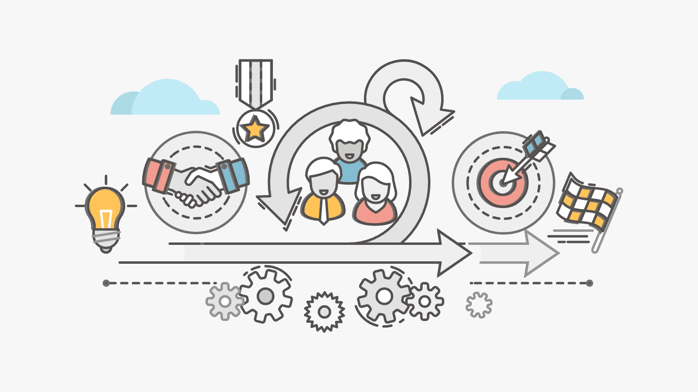 Waterfall Methodology - build an app using agile development