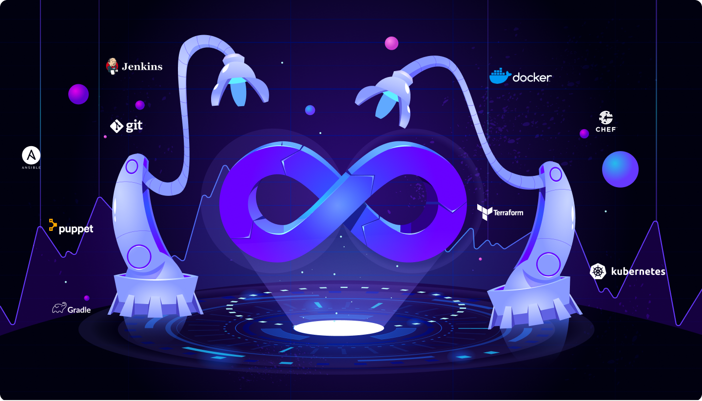 Top Automation Tools in DevOps: Streamline Your Pipeline in 2024