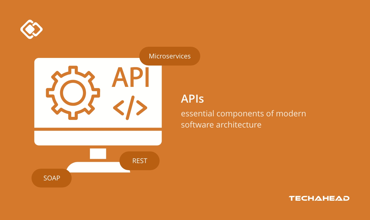 API Development – Ultimate Guide to developing robust API’s [Updated 2024]