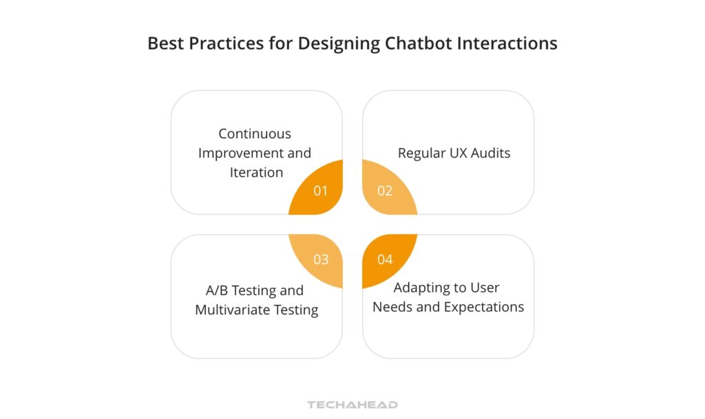 Best Practices for Designing Chatbot Interactions