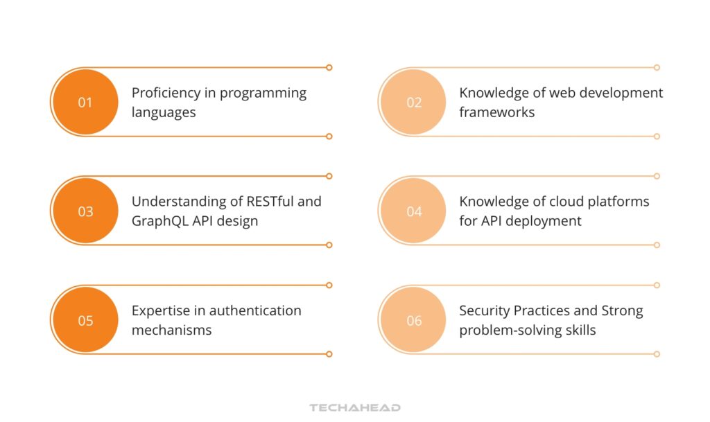Skills and Tools for API Developers