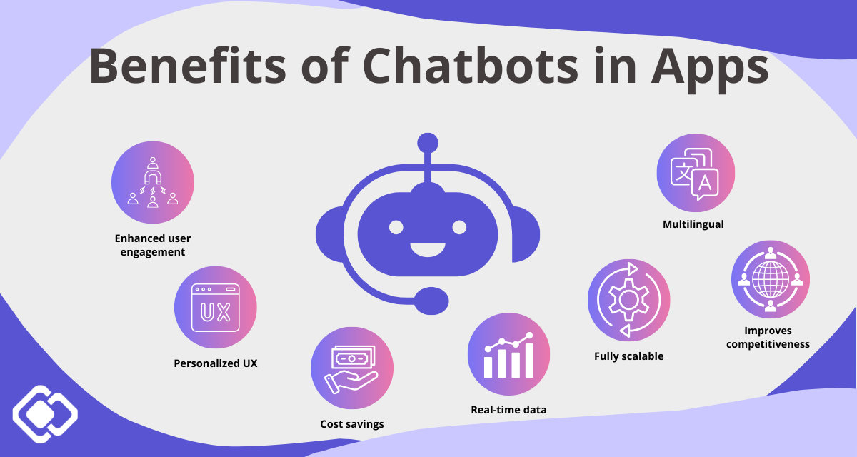 chatbots benefits