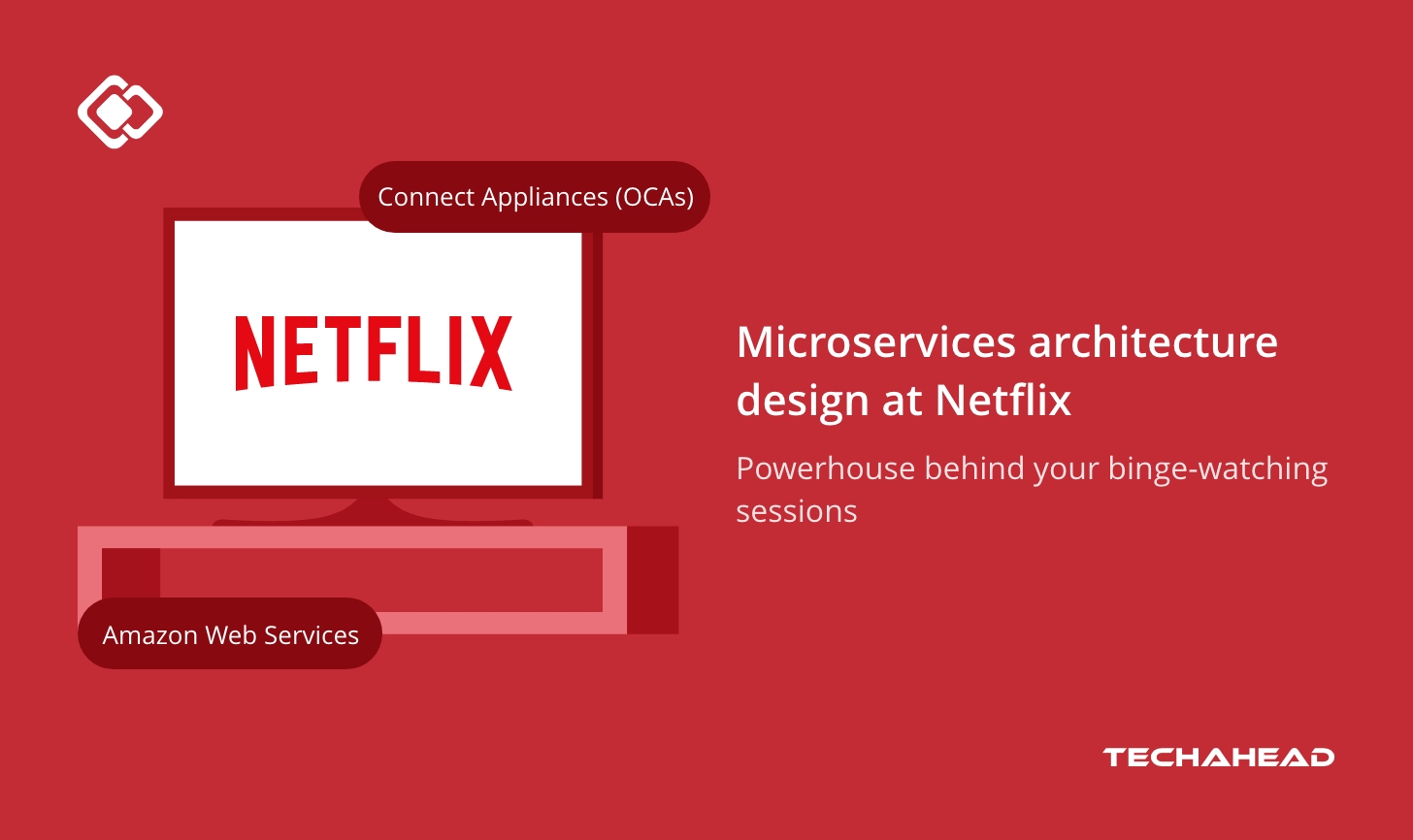 Understanding design of microservices architecture at Netflix
