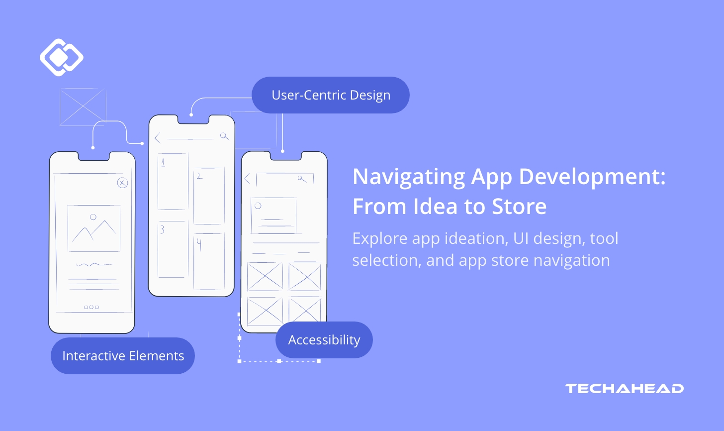 Master How to Create App: Your Guide to App Development Success in 2024