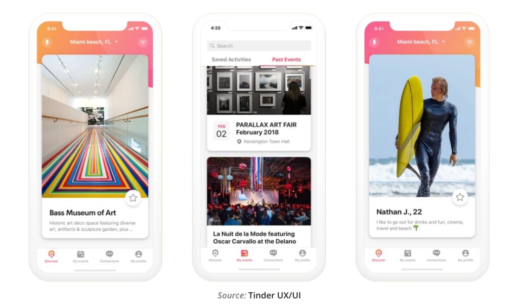 Step 5 Design and User Experience (UX-UI)