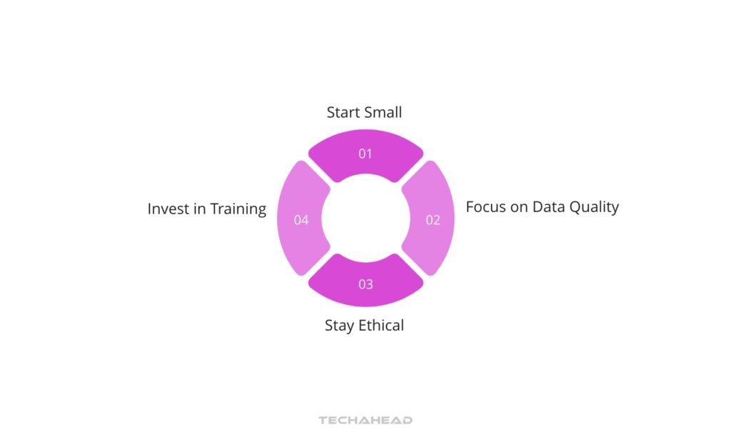 Tips for Success-Implementing AI