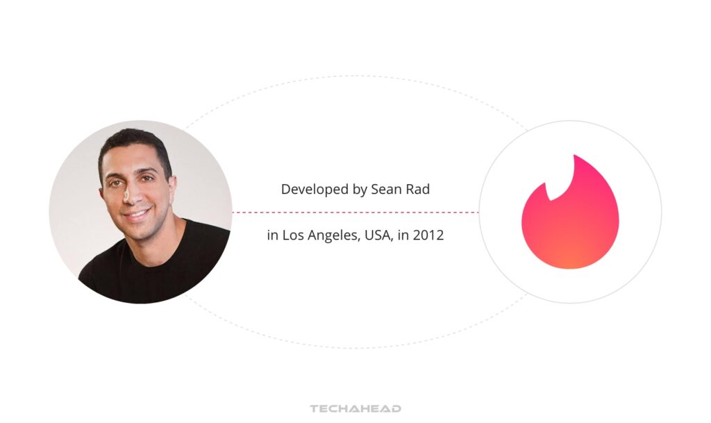 Developed by Sean Rad