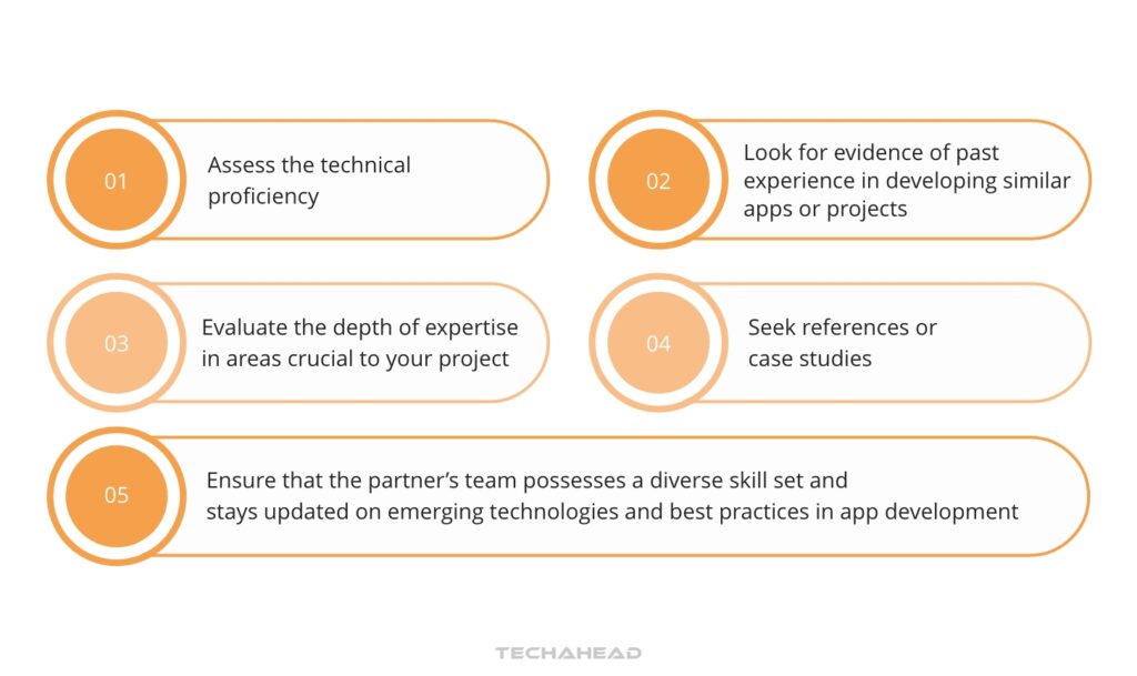Evaluating Technical Expertise and Experience
