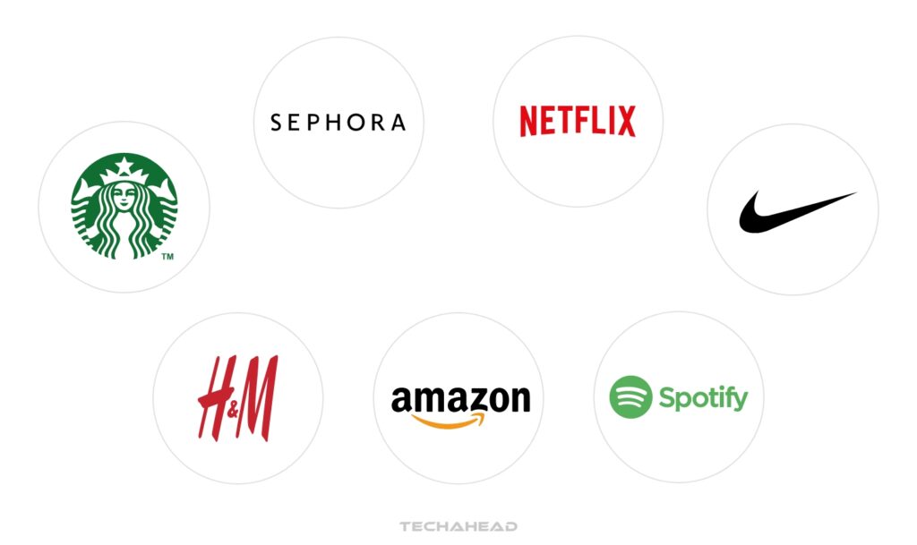 AI-Powered Personalization- 7 Live Case Studies