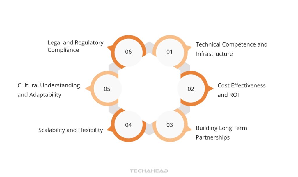 Factors to Consider in Offshore Software Development