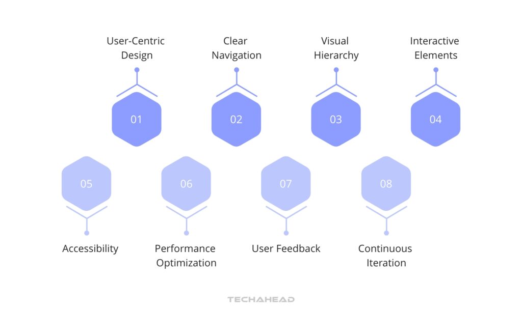 Crafting a Stellar User Interface