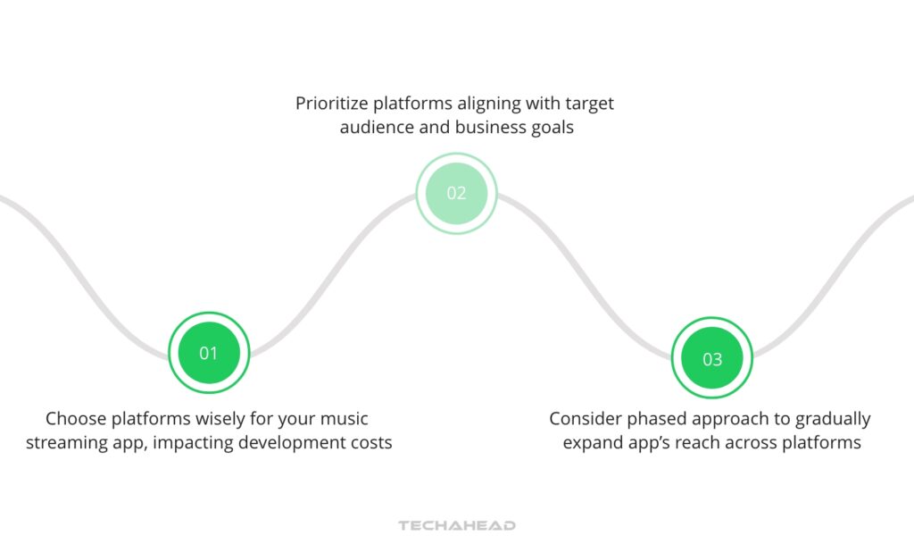 Step 3 Platform Selection