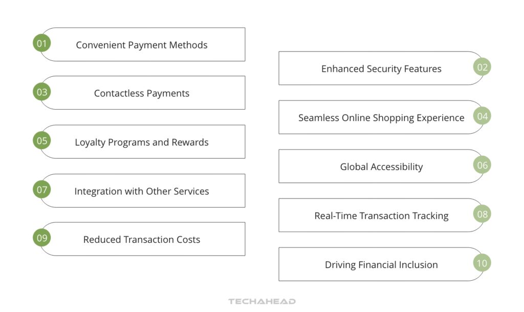 The Importance of Mobile Wallets and Payment Gateways
