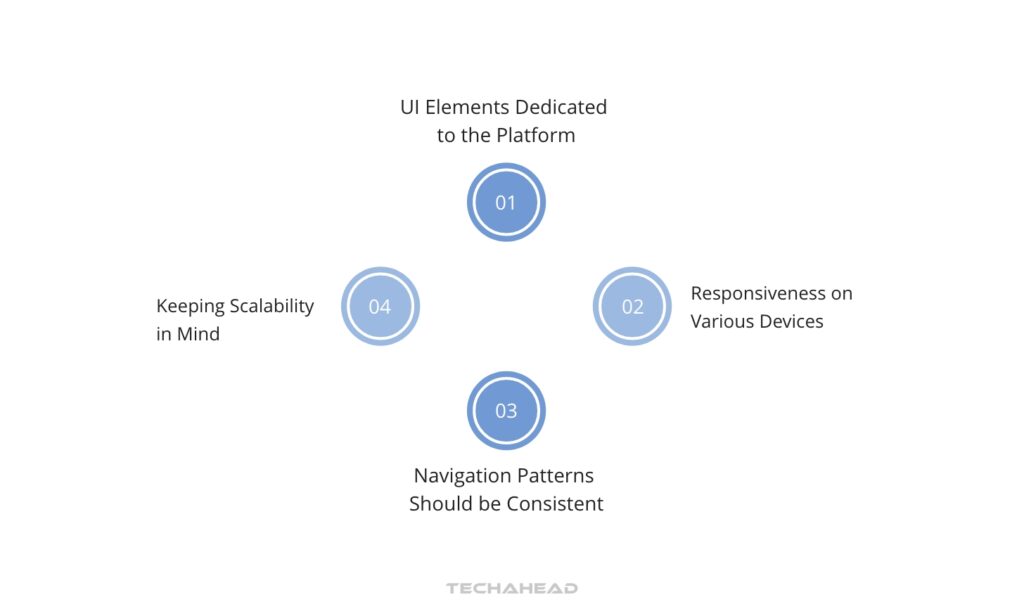How to Design Cross-Platform Apps