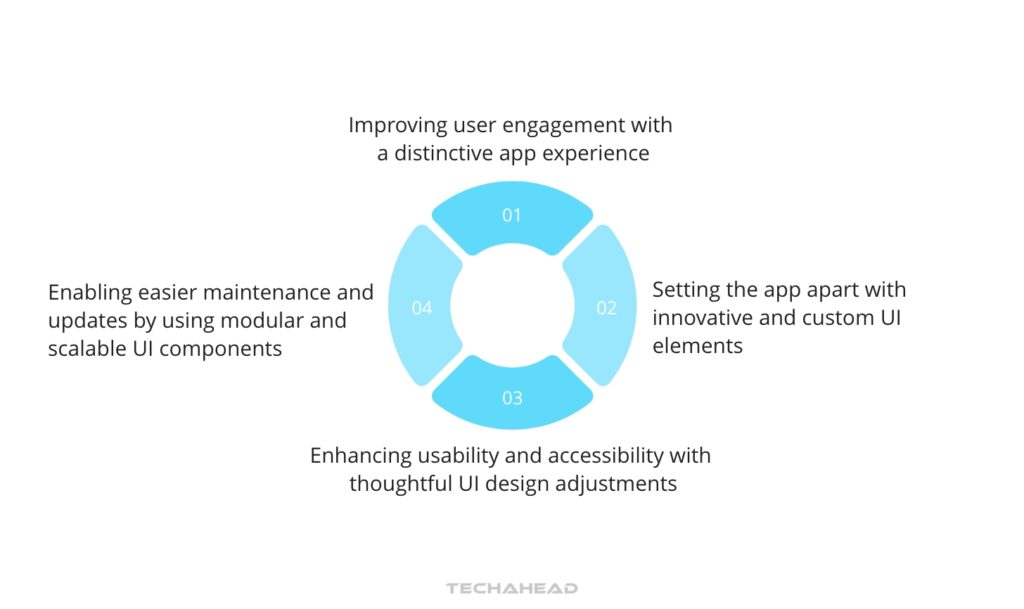 Customizing Your App with Advanced UI Toolkit Options