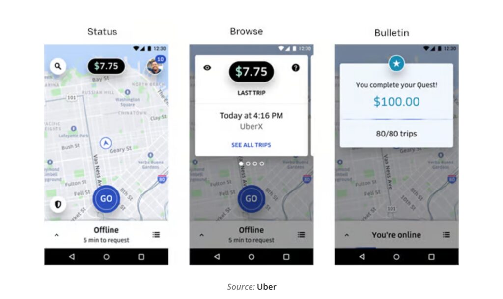 Step 7: Machine Learning and Data Analytics