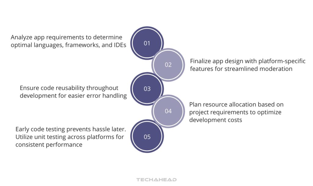 Best Practices for Cross-Platform Development
