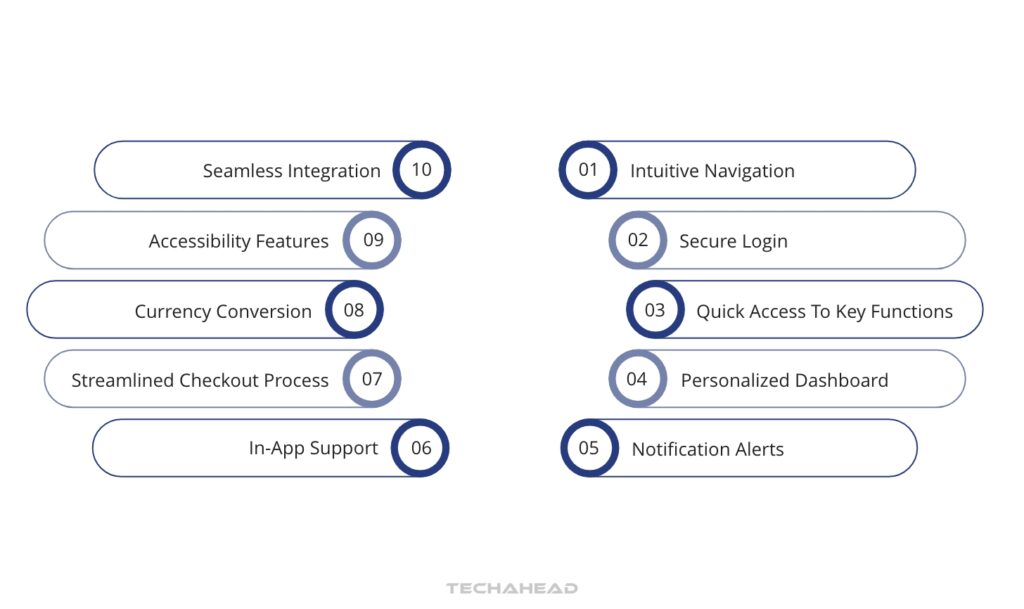 Step 8: User Experience (UX) and User Interface (UI) Design