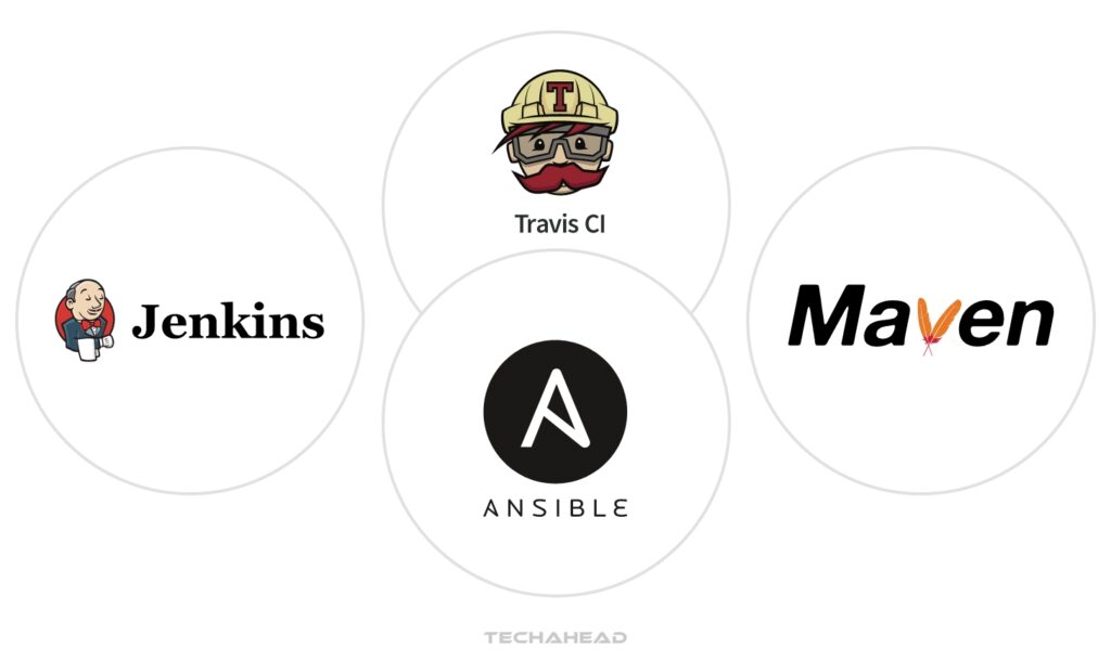 Deployment and Update Automation