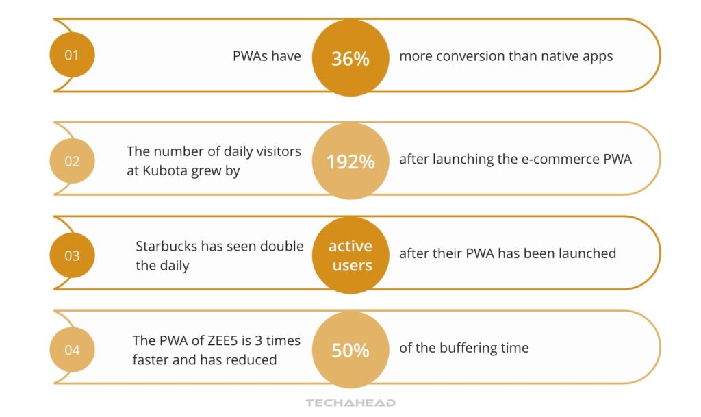 Quick Facts and Stats