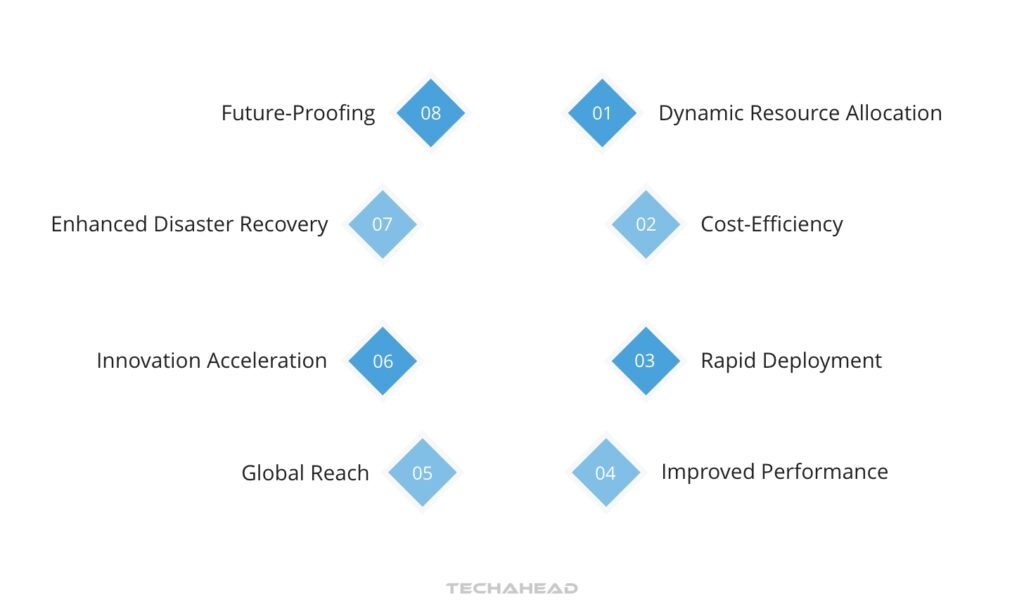 Scalability and Flexibility
